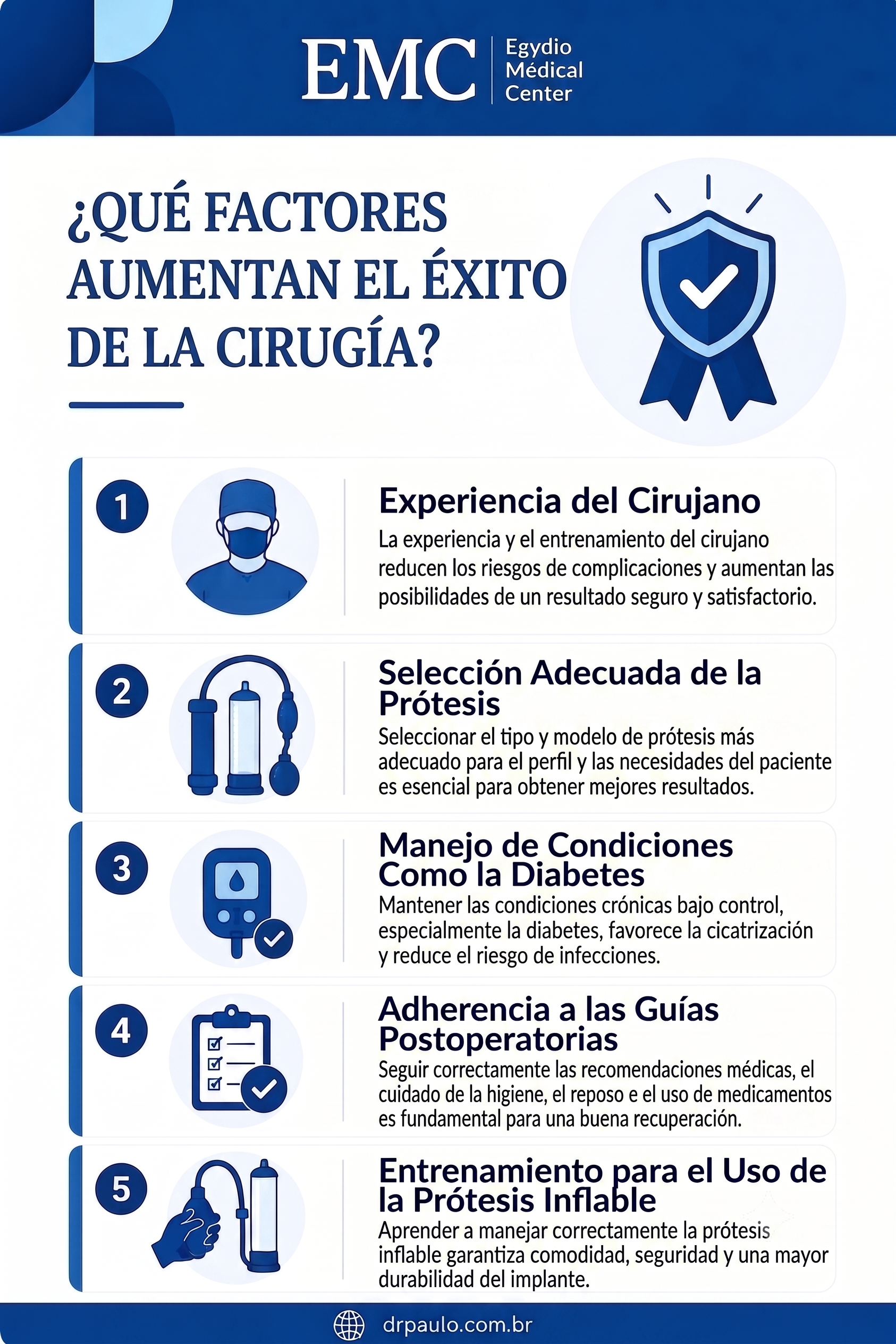 Infografía explicando los factores que aumentan el éxito de la cirugía de prótesis peniana