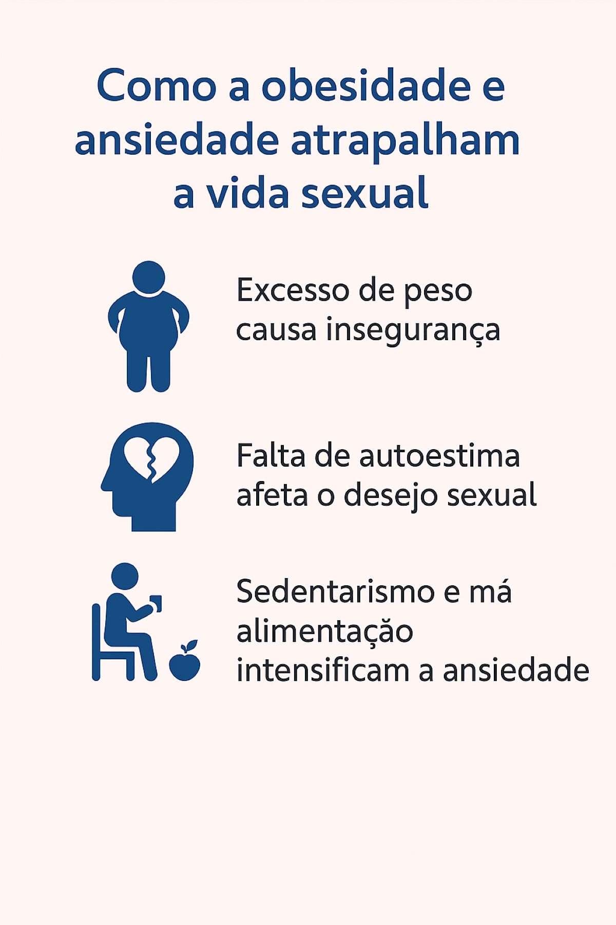 Infográfico relação entre ansiedade e vida sexual.