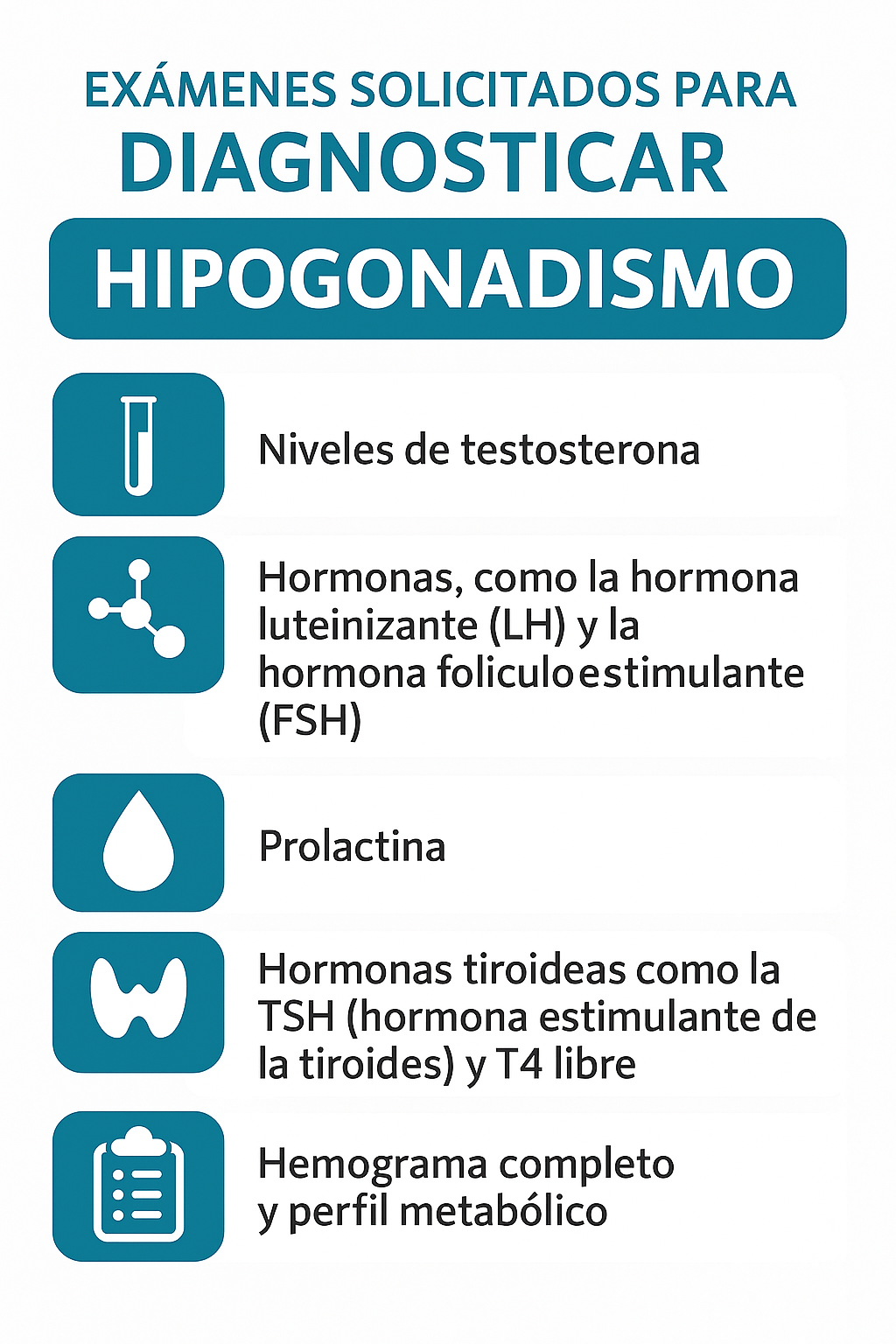 Infografía con pruebas para el diagnóstico del hipogonadismo