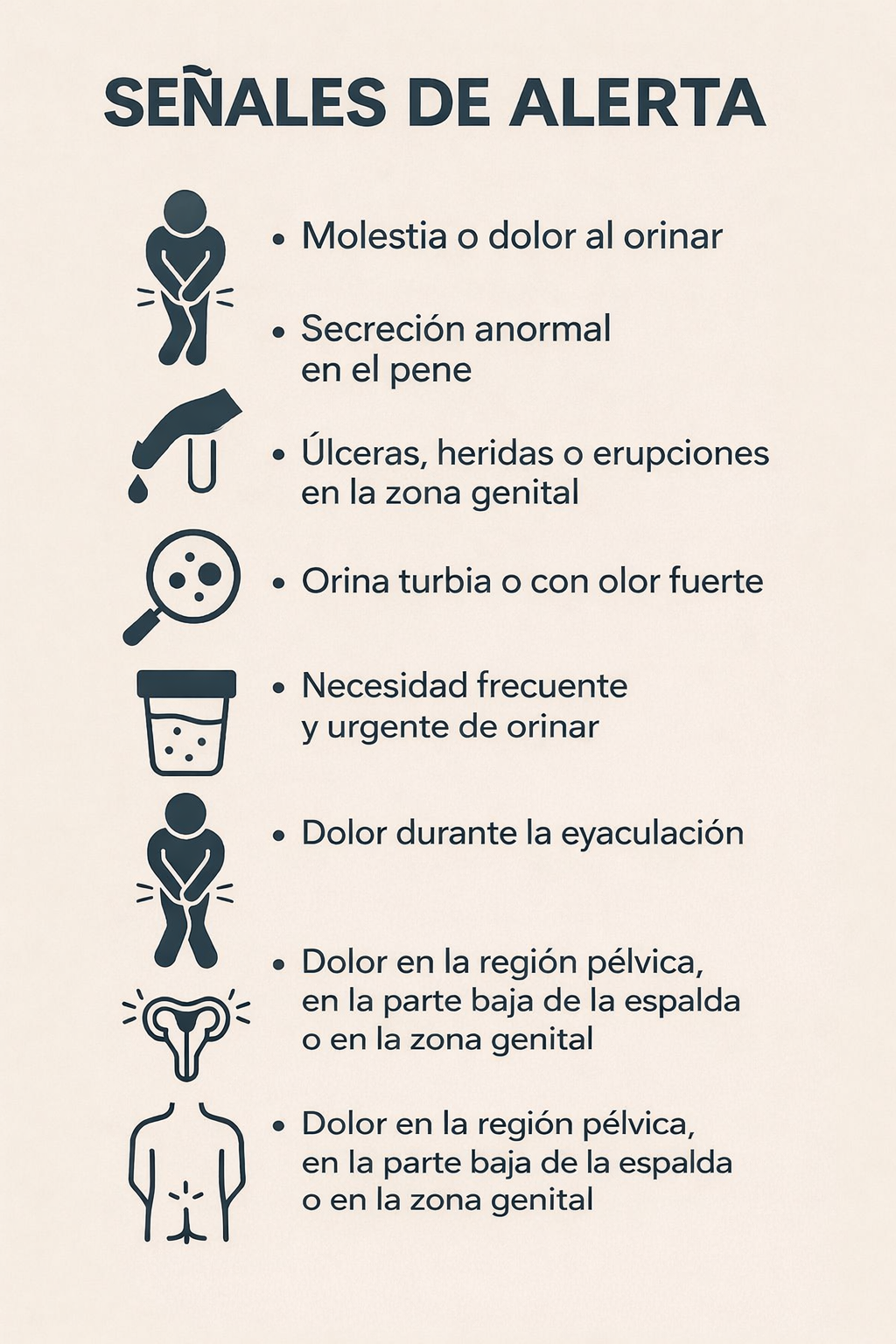 Infografía que explica las señales de alerta del ardor en el pene.