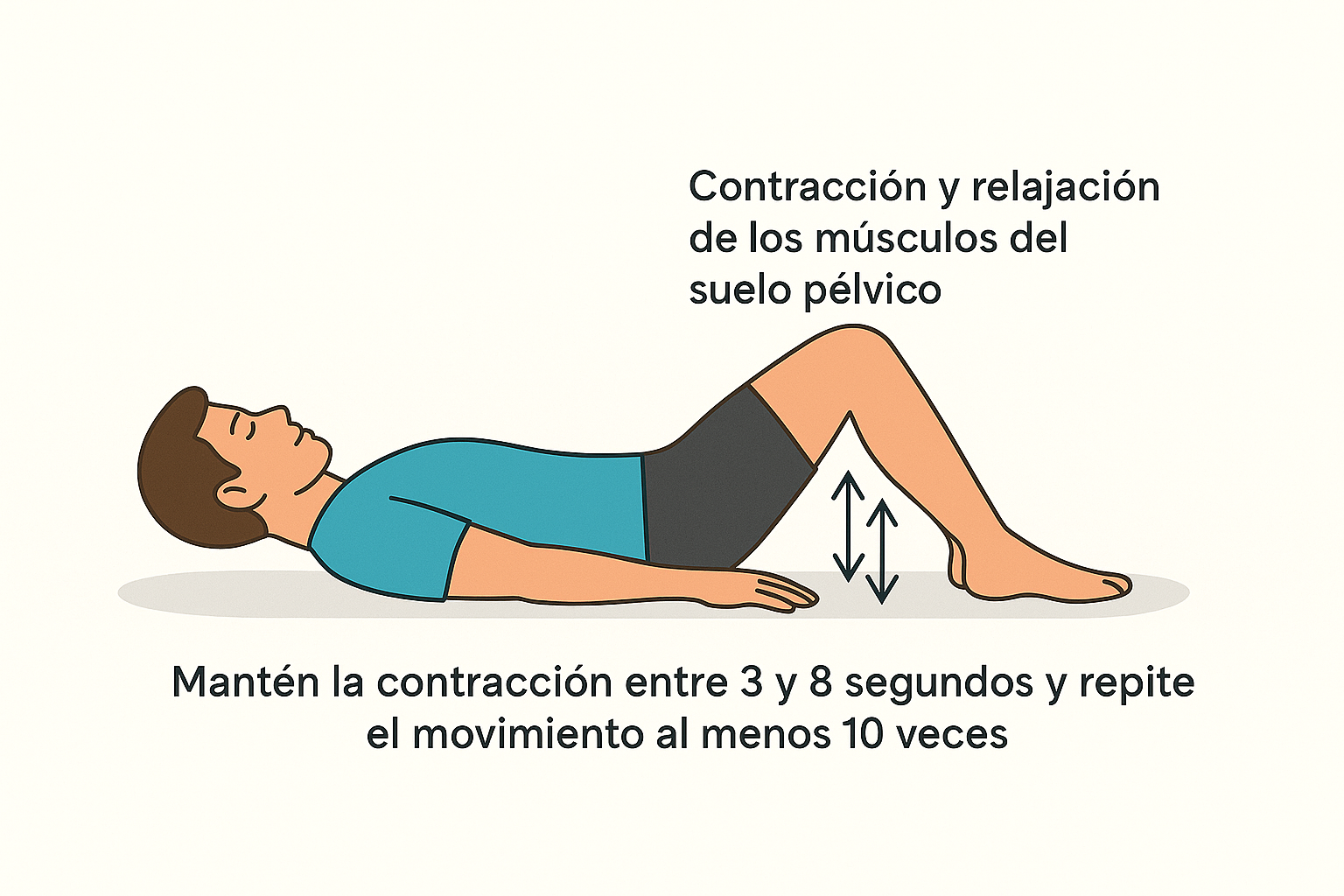 Hombre realizando un ejercicio de Kegel acostado.