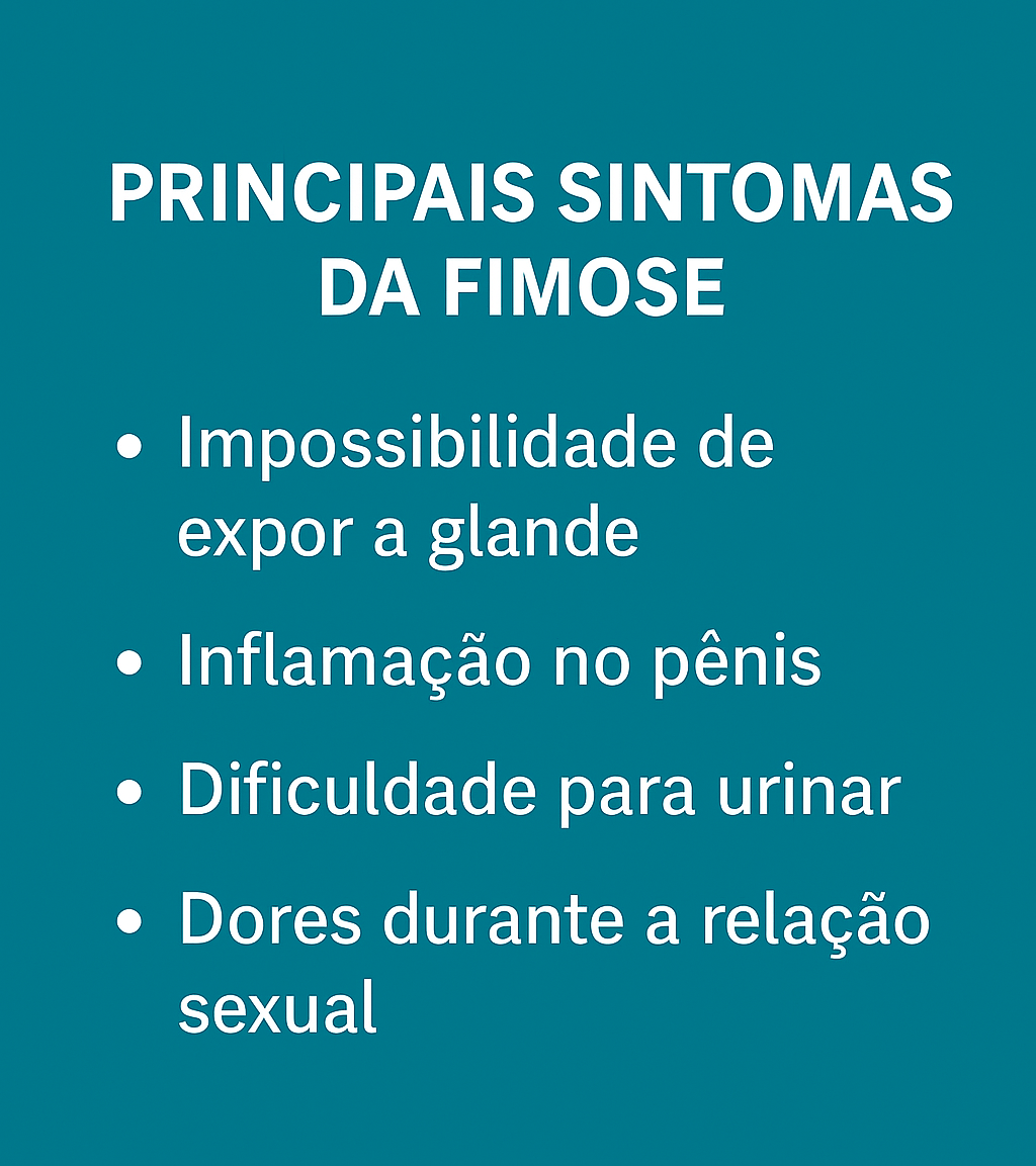 Infográfico com fundo azul e letras brancas com o conteúdo Principais sintomas da fimose Impossibilidade de expor a glande Inflamação no pênis; Dificuldade para urinar; Dores durante a relação sexual.