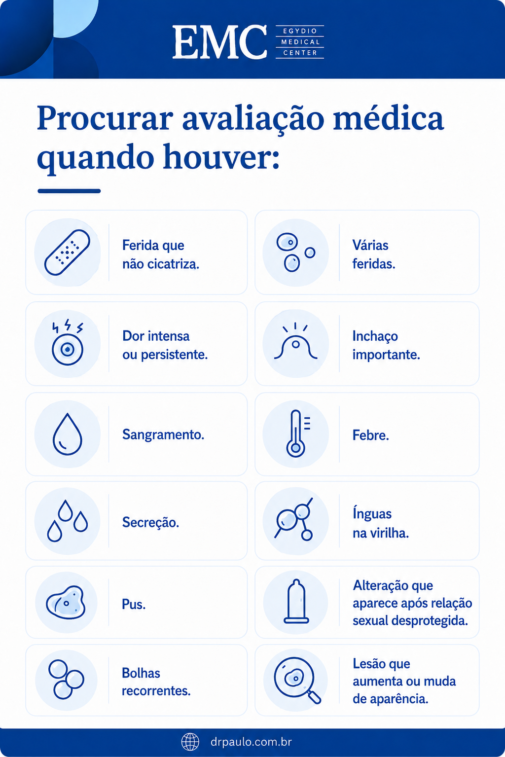 Infográfico explicando quando procurar um médico em caso de ferida no pênis.