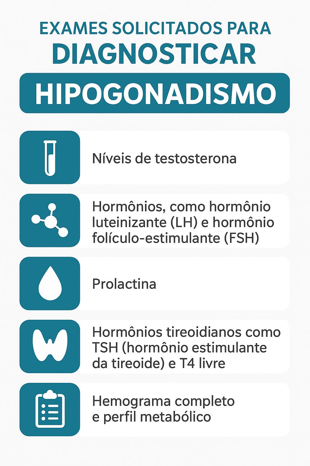 infográfico com exames para diagnóstico do hipogonadismo infográfico com exames para diagnóstico do hipogonadismo