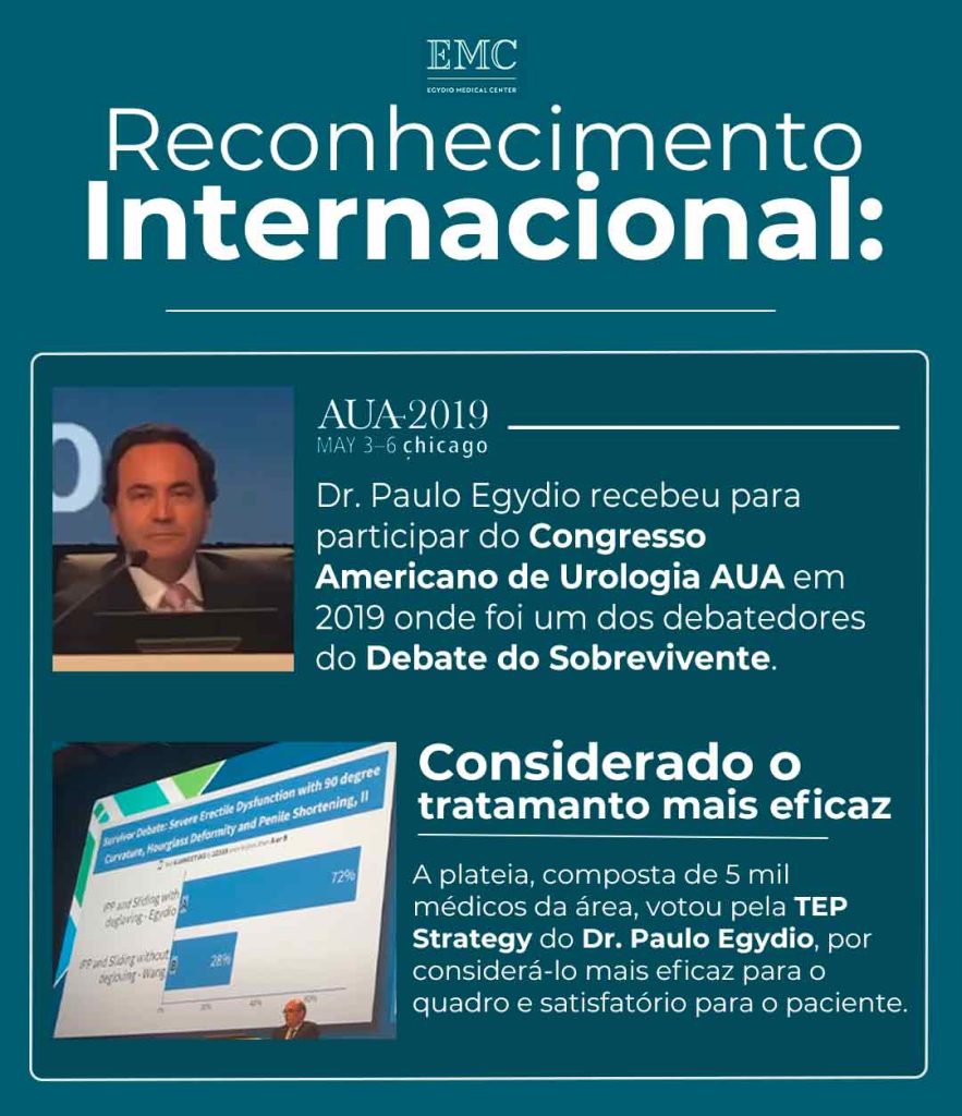infográfico contando sobre o reconhecimento internacional do Dr. Paulo Egydio
