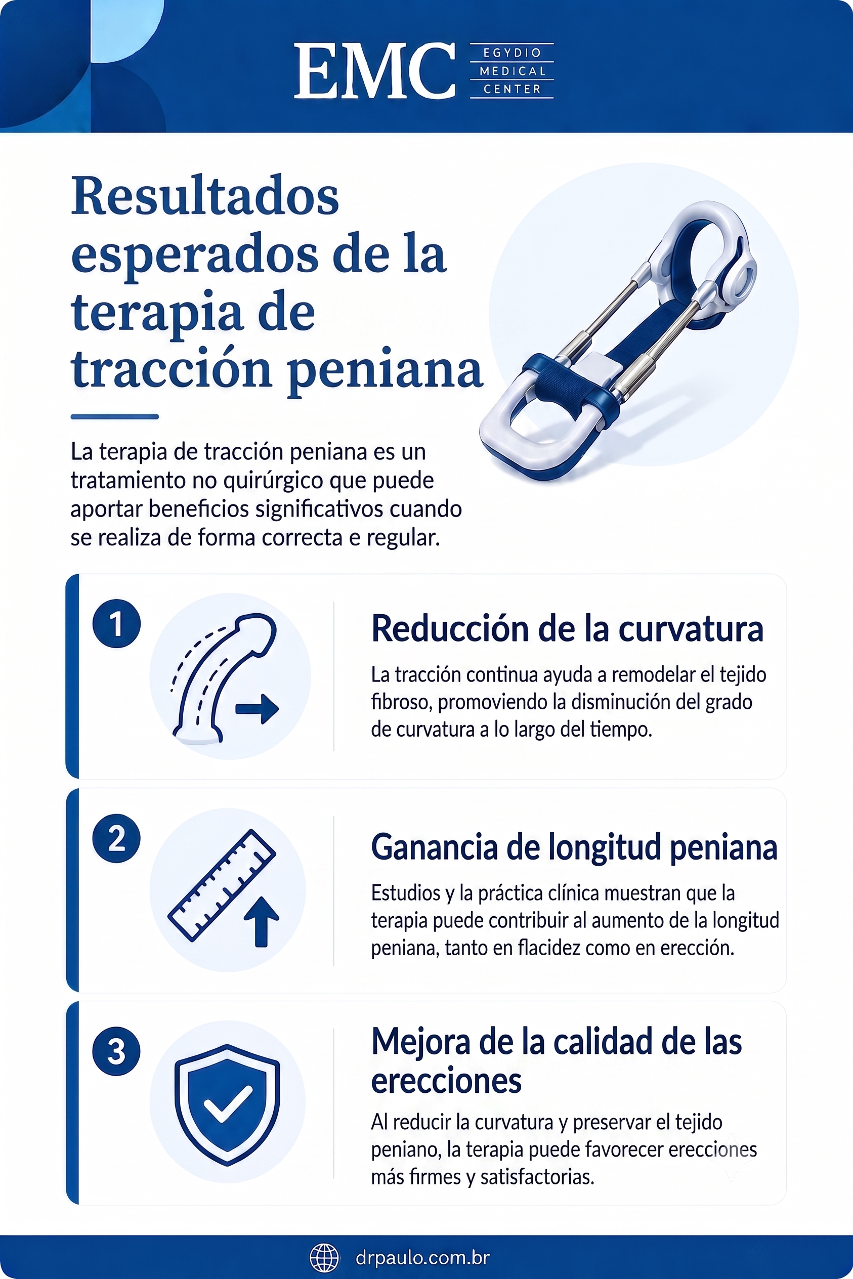 Infografía que explica los resultados esperados de la terapia de tracción peneana.