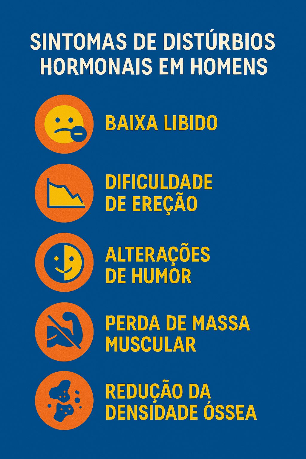 Infográfico sintomas dos distúrbios hormonais em homens.