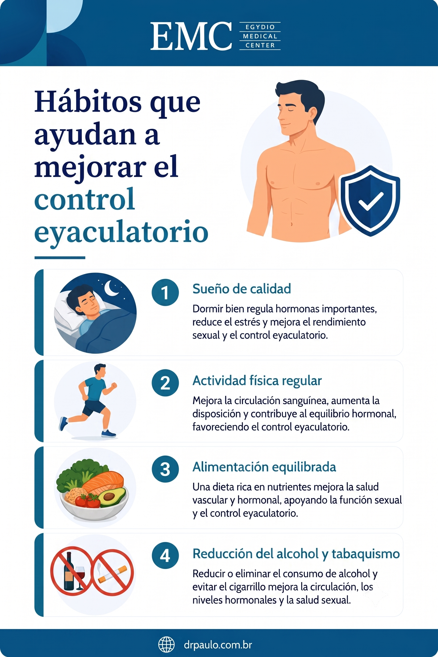 Infografía con consejos para ayudar con el control eyaculatorio.