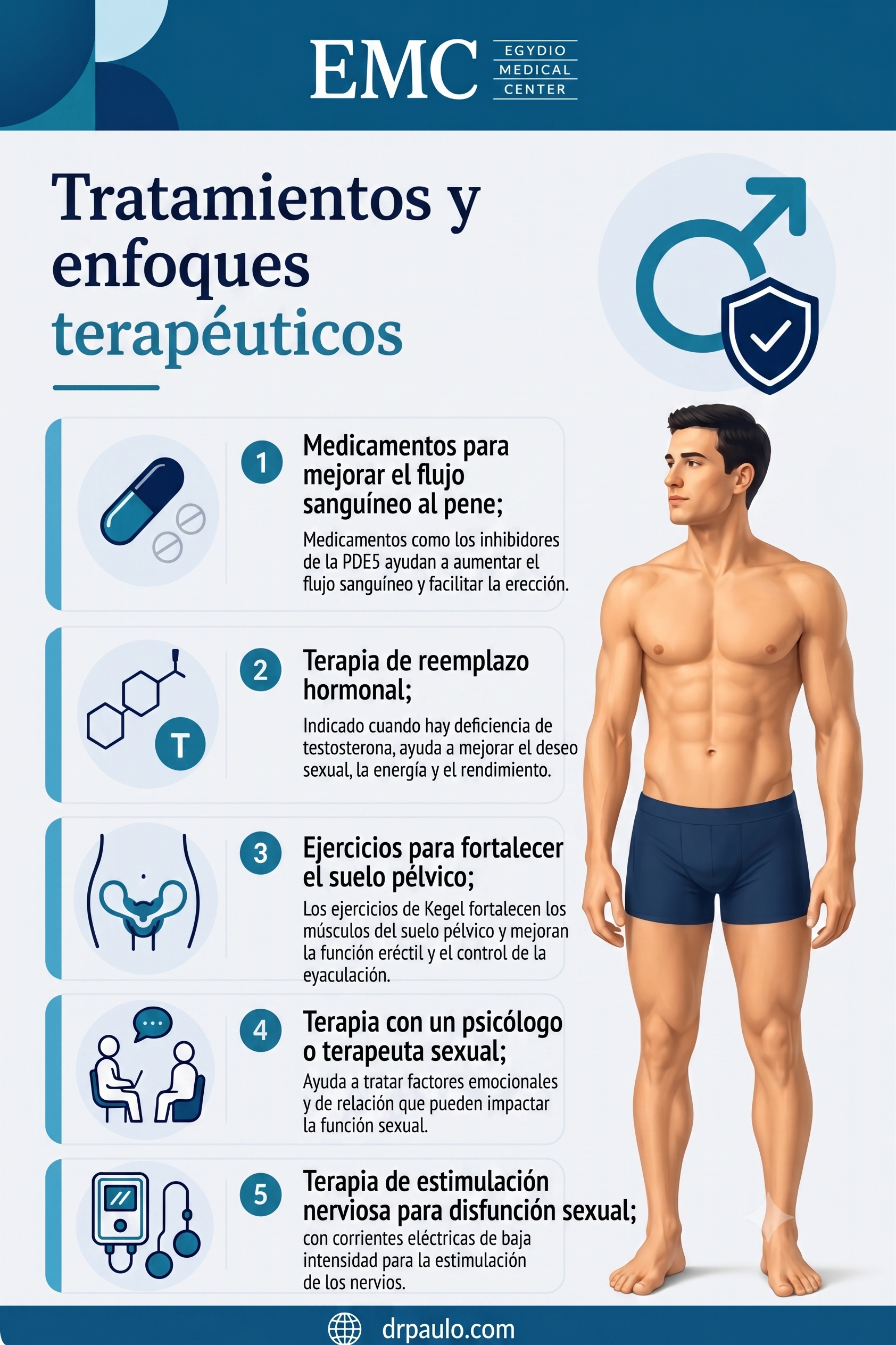 Infográfico com estratégias de tratamento disfunção erétil de origem neurológica.