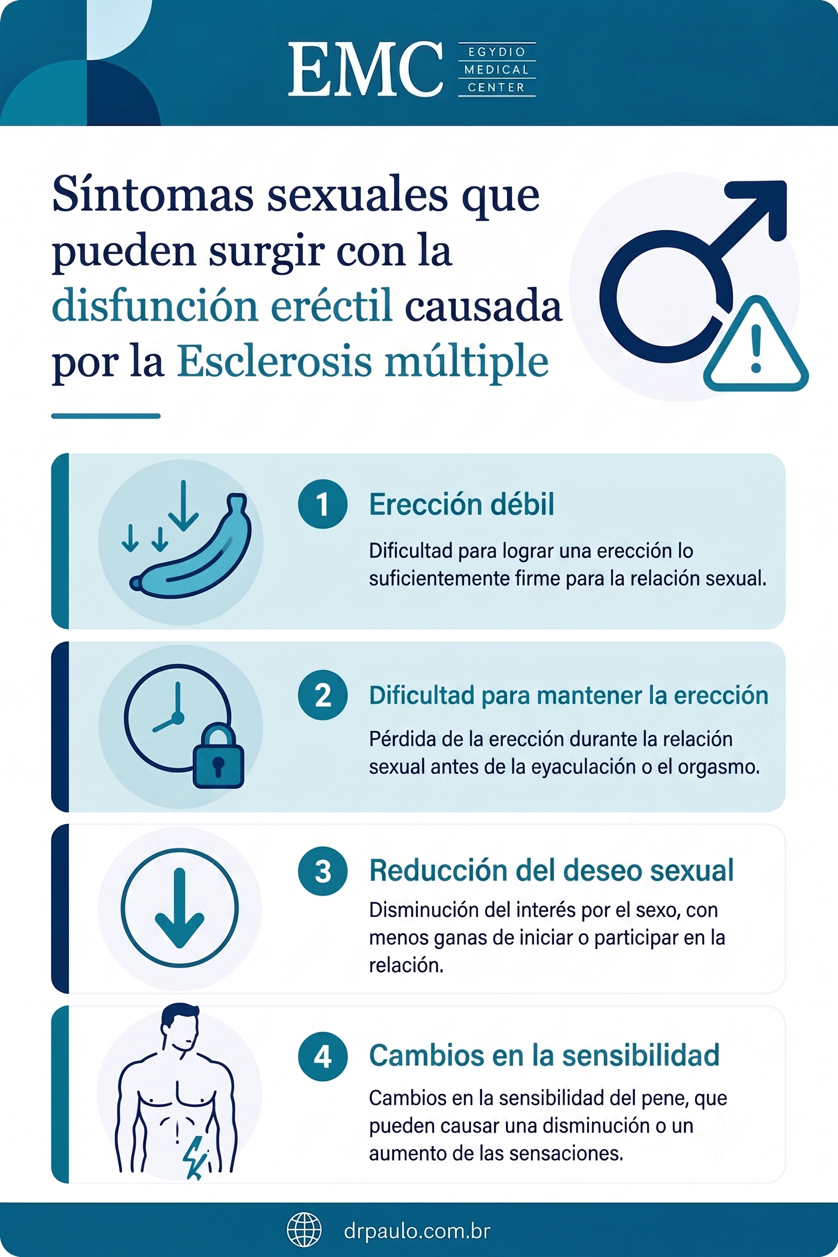 Infografía que explica los síntomas sexuales que pueden presentarse en la esclerosis múltiple.