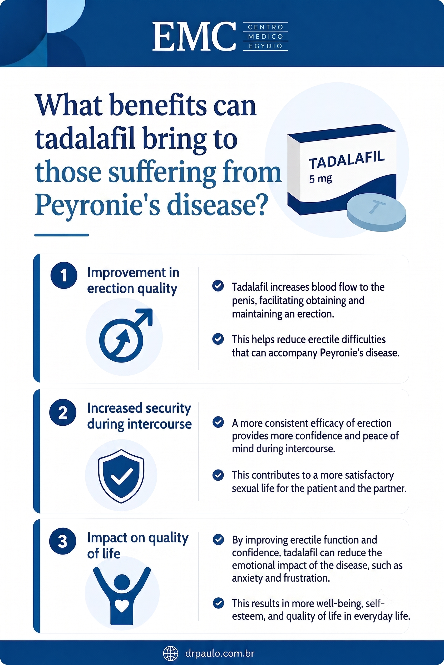 Infographic with the benefits of Tadalafil for men with Peyronie's