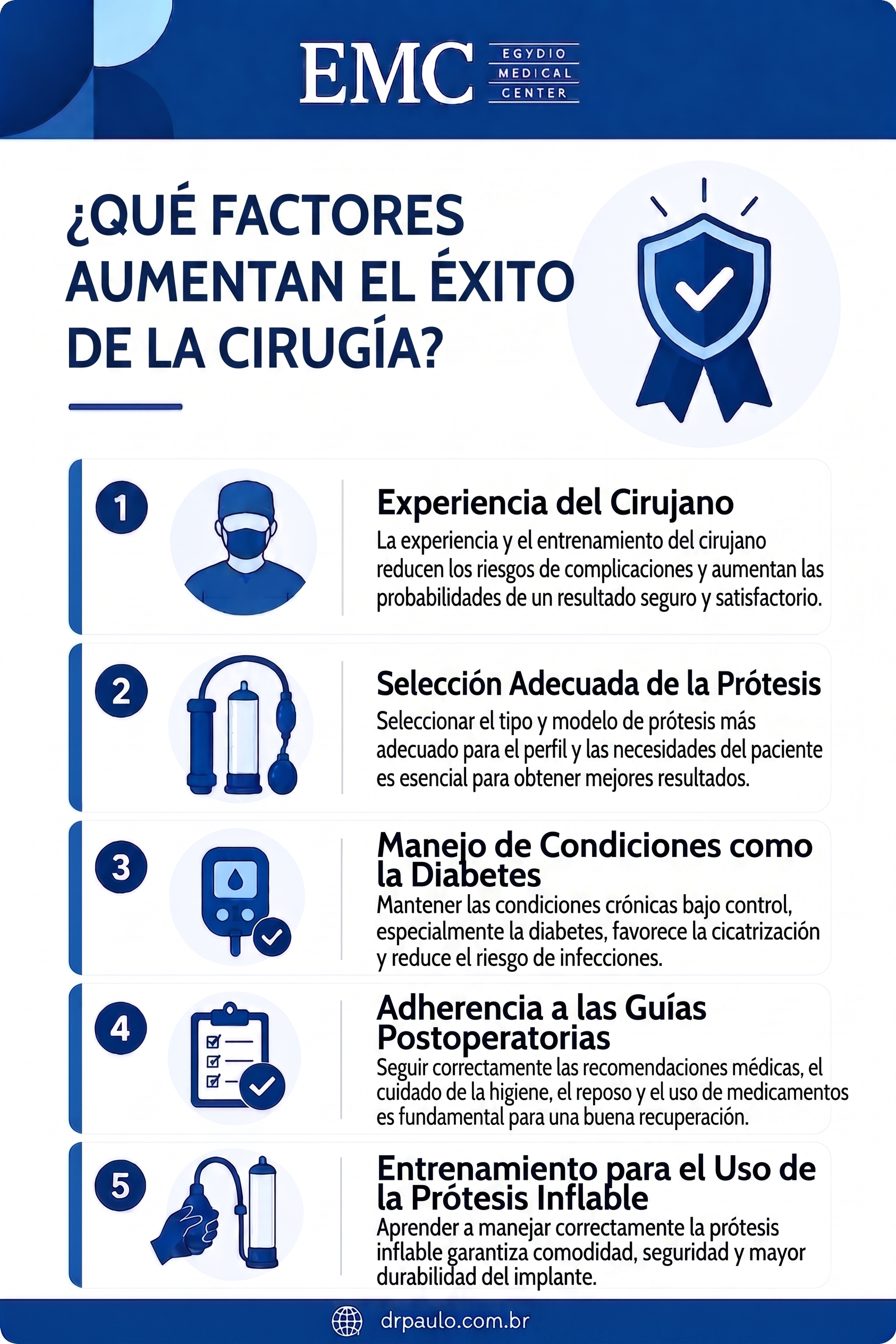 Infografía que explica los factores que aumentan el éxito de la cirugía de prótesis peneana