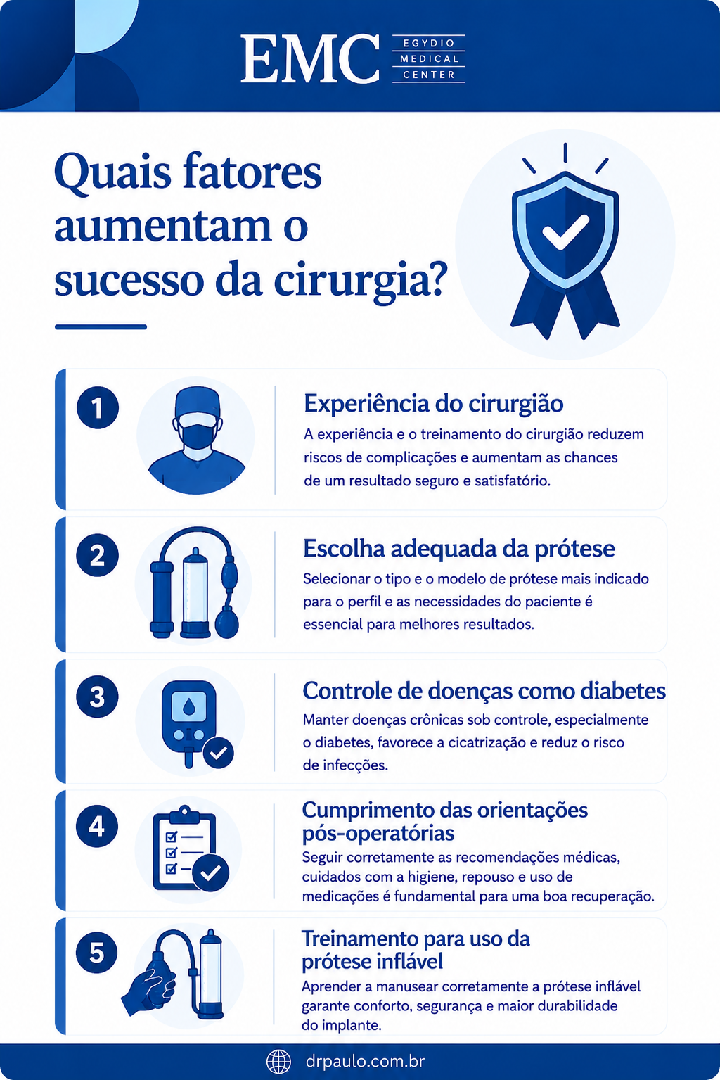 Infográfico explicando os fatores aumentam o sucesso da cirurgia de prótese peniana