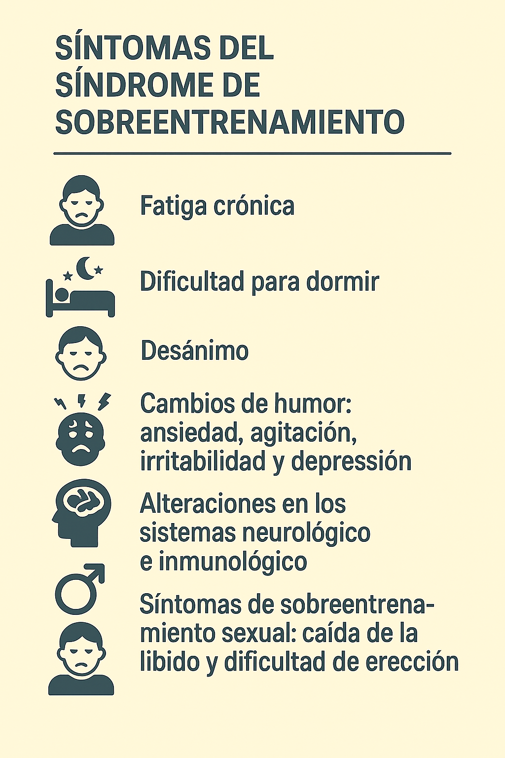 Tabla con una explicación básica de los síntomas del sobreentrenamiento.
