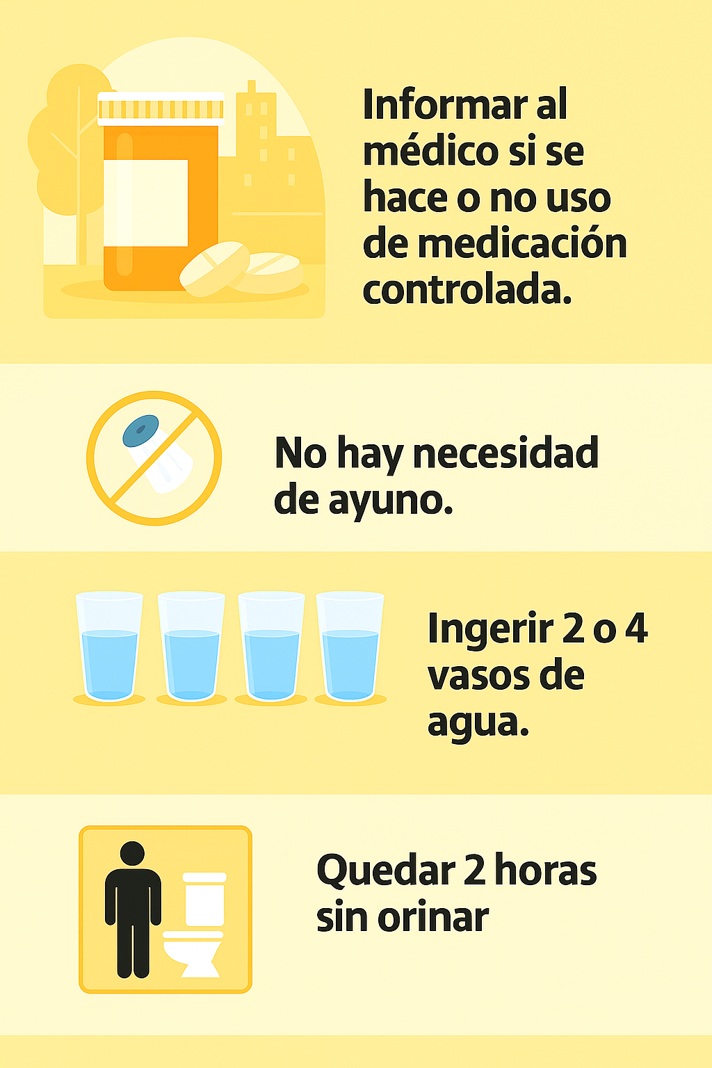 Infografía del examen de uroflujometría.