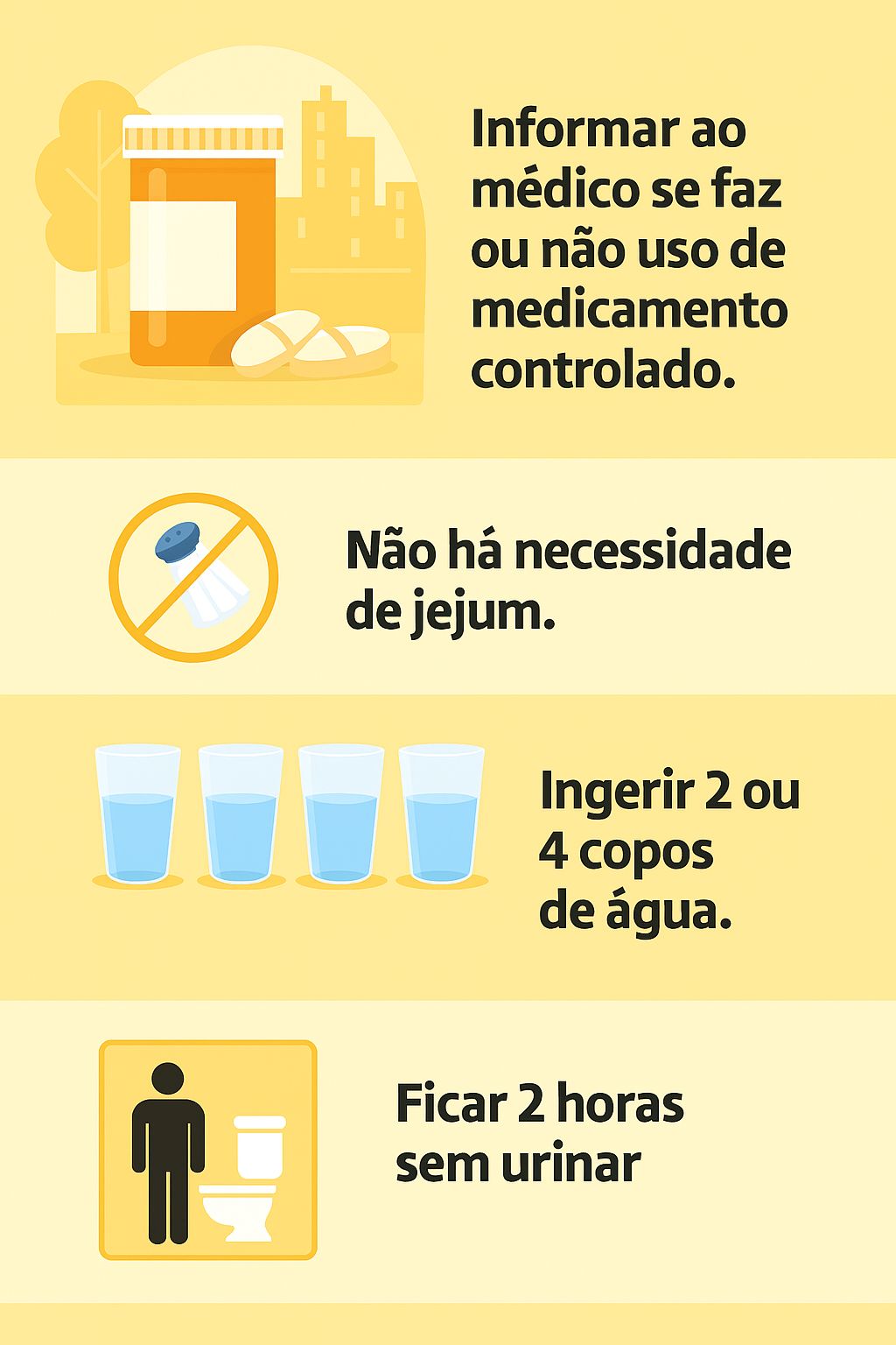 Infográfico preparo do exame de fluxometria.