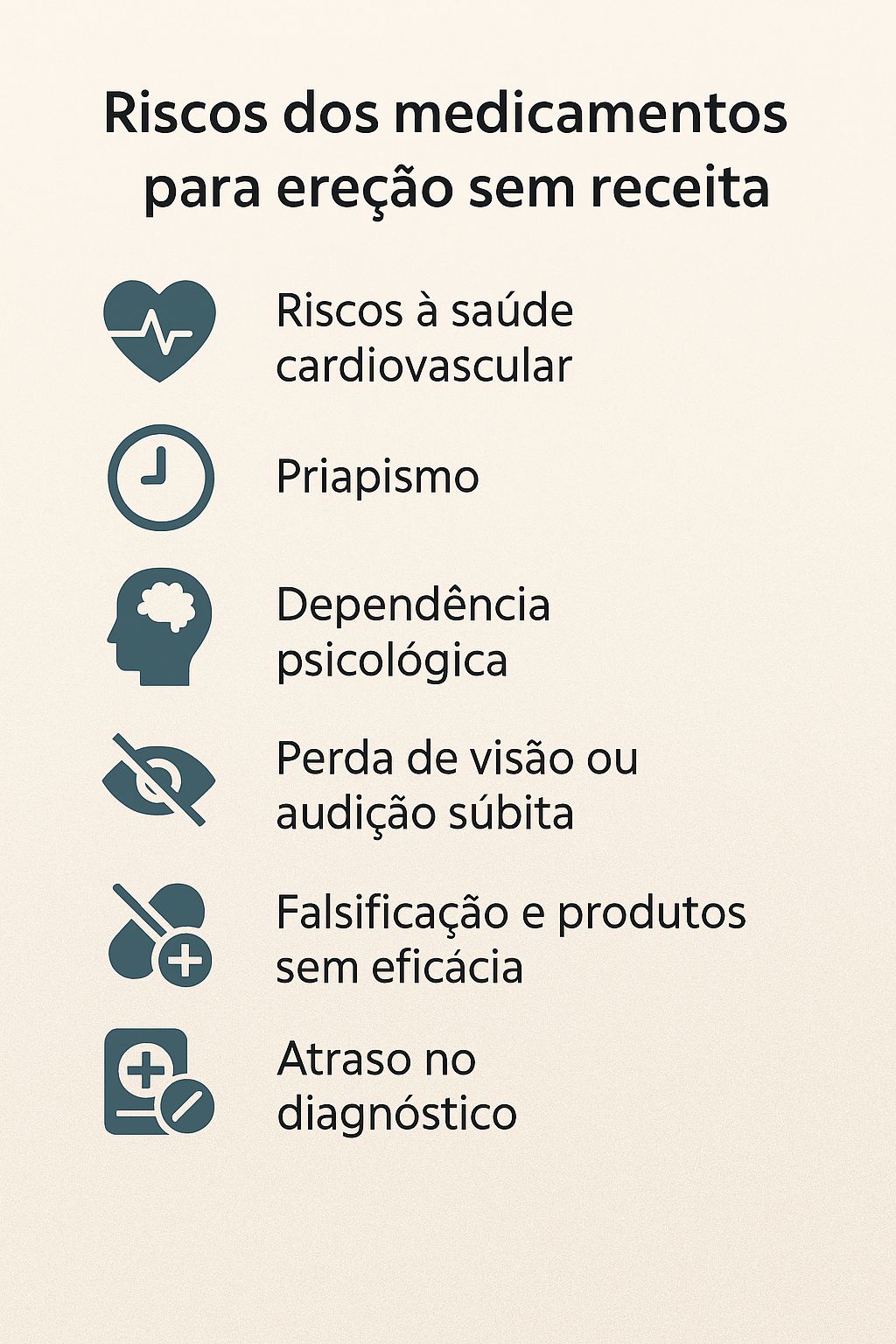 Infográfico risco dos medicamentos para ereção sem receita