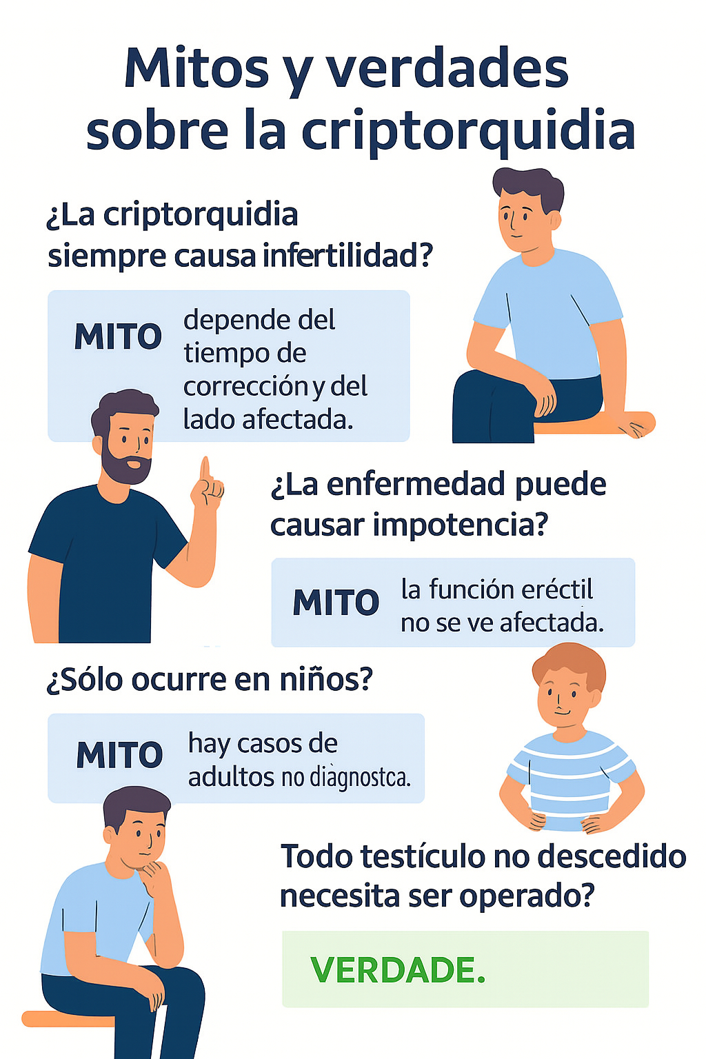 Infografía de mitos y verdades sobre la criptorquidia.