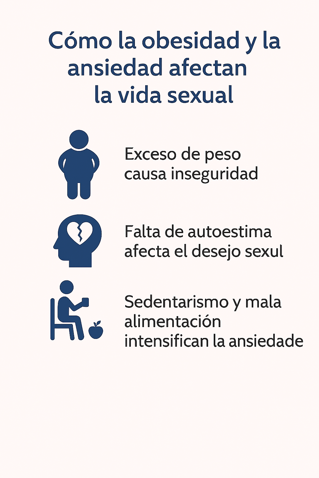 Infografía sobre la Relación entre la Ansiedad y la Vida Sexual