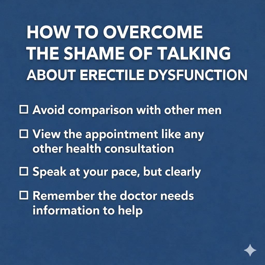 Infographic Practical strategies to overcome shame Avoid comparisons with other men View the appointment like any other healthcare visit Speak at your own pace, but clearly Remember that the doctor needs information to help