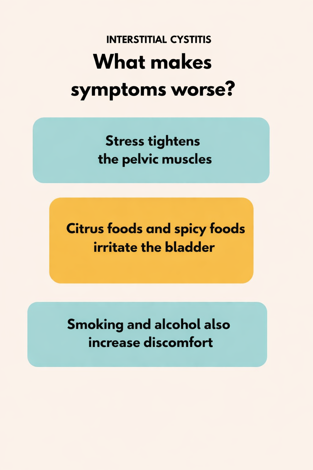 Infographic: situations that may worsen interstitial cystitis.