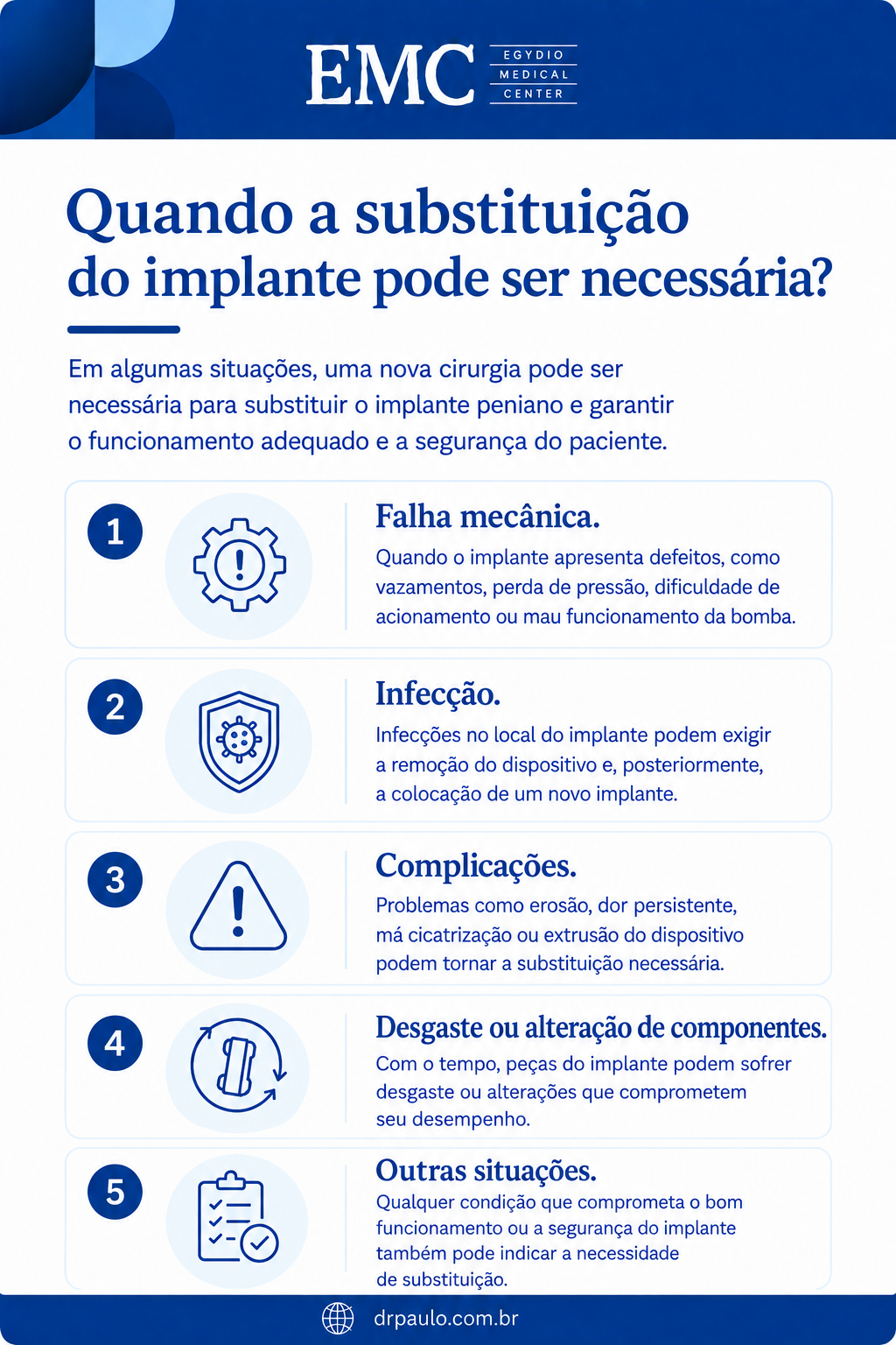 Infográfico explicando quando considerar a substituição da prótese