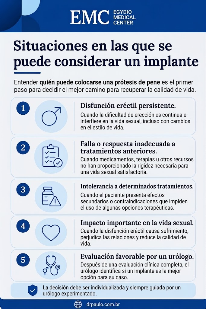 infografía-situaciones-en-las-que-se-puede-considerar-un-implante