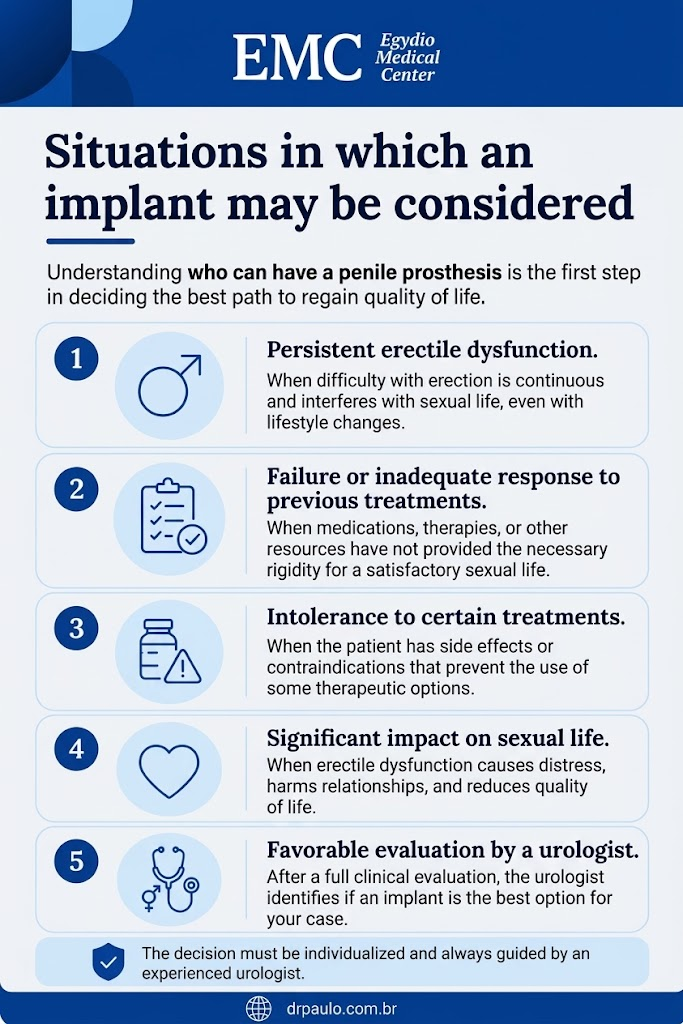 infographic-situations-where-an-implant-may-be-considered